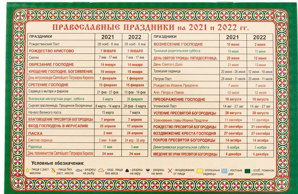 Православные праздники 2025 года в россии календарь Посты и праздники в 2023 году. Новый стиль Правовое решение