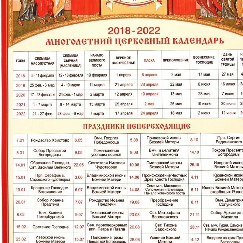 Православные праздники календарь июле 2024 5 января какой православный праздник: найдено 9 изображений