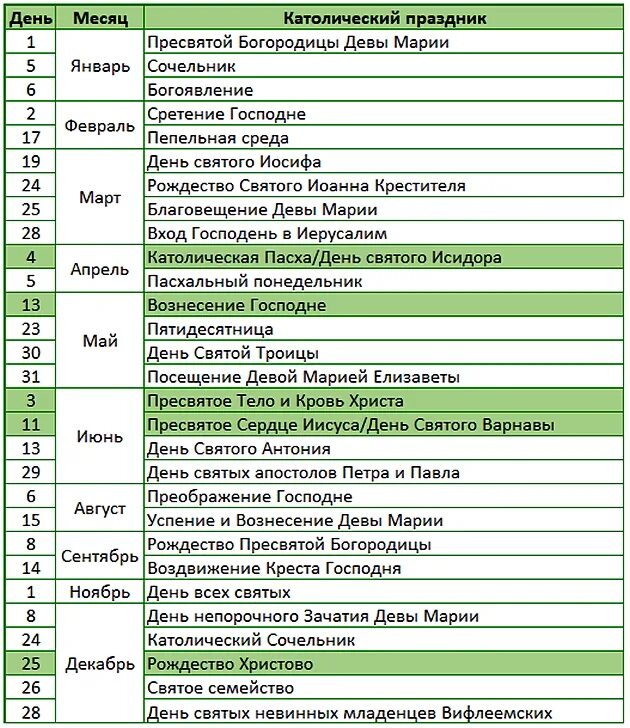 Картинки по запросу календарь на 2019 год с праздниками Календарь, Религия, Поле