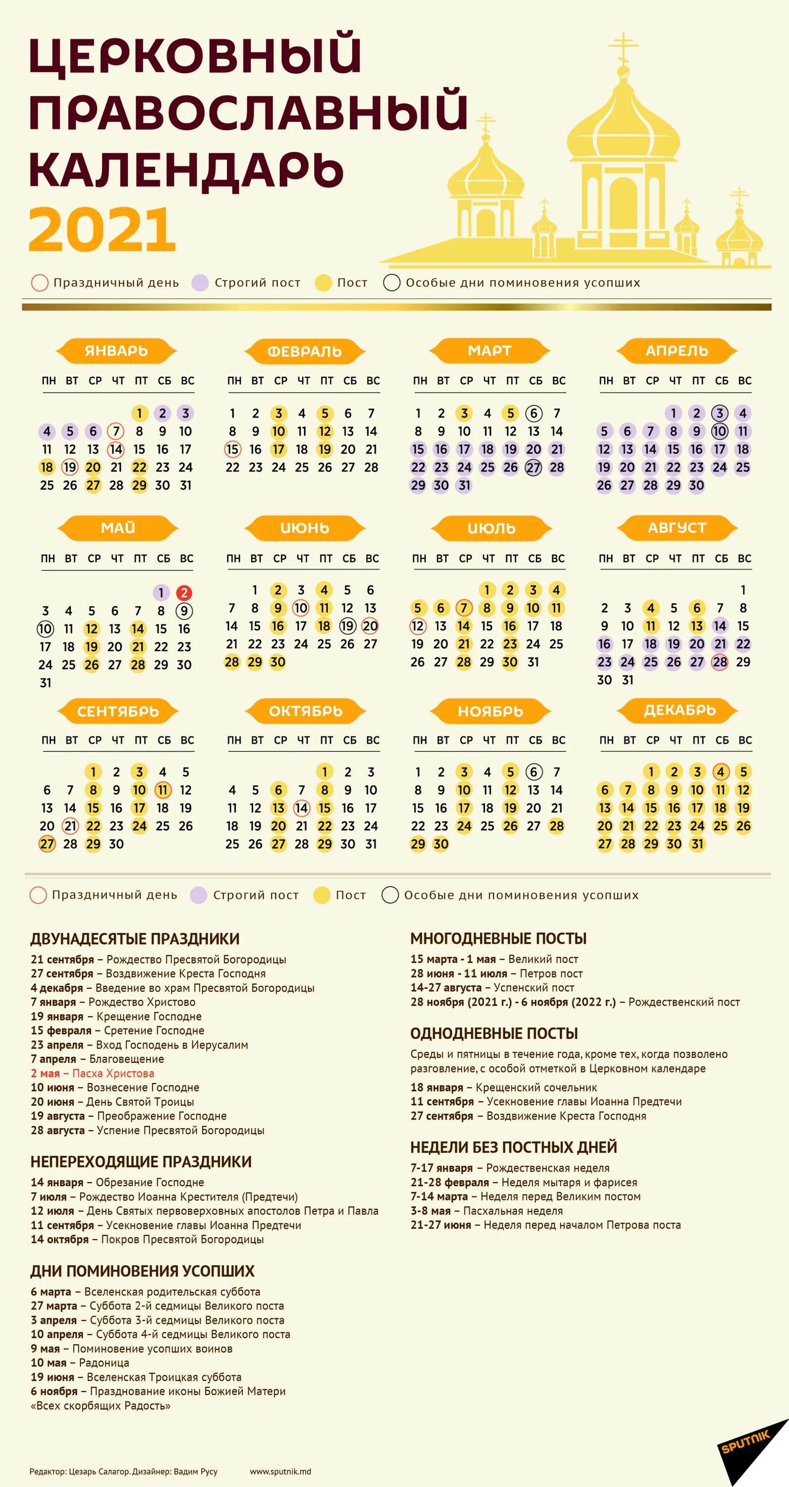 Православные праздники на 2025 год церковный календарь Картинки КАЛЕНДАРЬ ЦЕРКОВНЫХ ПРАЗДНИКОВ 21 ГОД