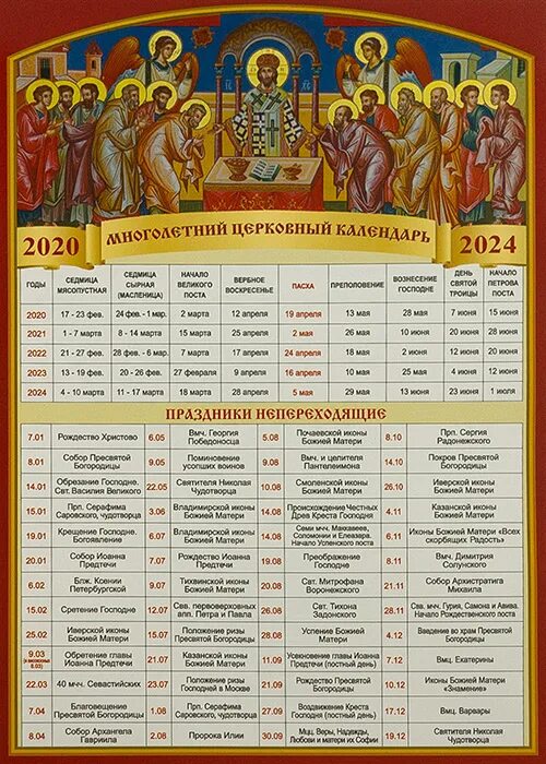 Православный календарь 12 праздников Большие православные праздники в мае 2024