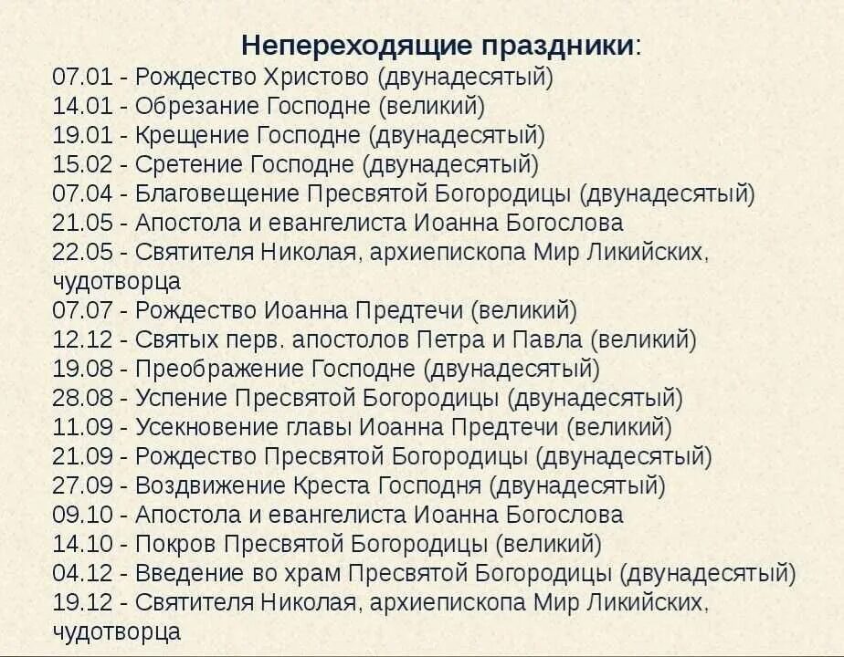 Православный календарь двунадесятые праздники 22 июня 2024 праздник православный