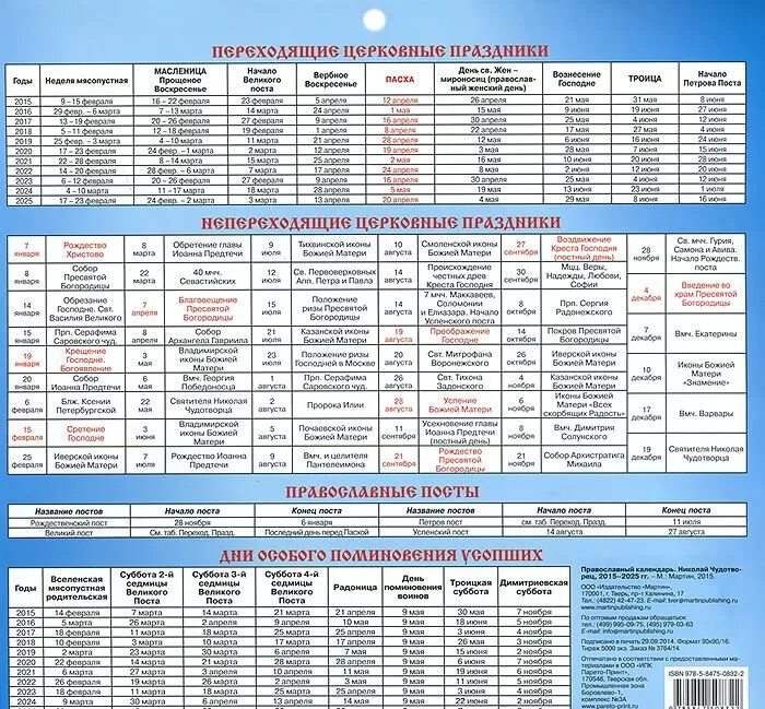 Православный календарь на 2025 год с праздниками Какой сегодня православный праздник 18 августа 2024 - найдено 60 картинок
