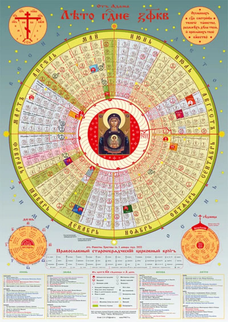 Православный календарь православные праздники лунный календарь Новосибирская община Русской православной старообрядческой церкви - История "гла