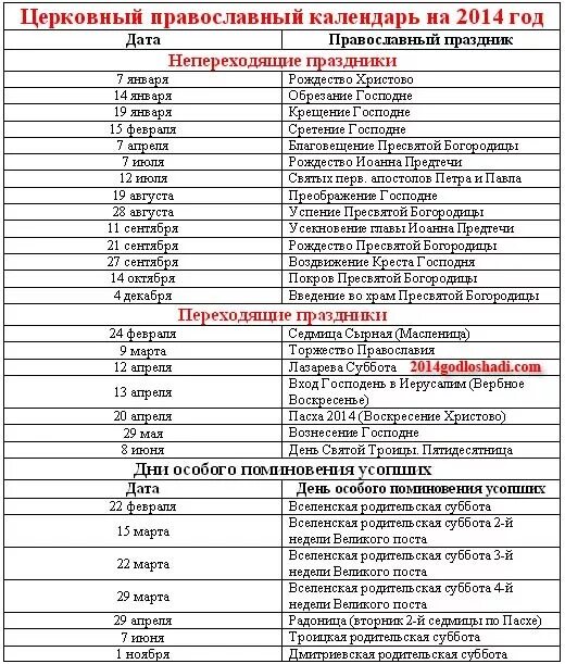 Православный праздник 8 октября по церковному календарю Церковный календарь (святцы) по месяцам на 2014 год? Где найти?