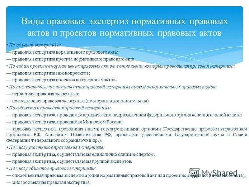 Правовая экспертиза документации по планировке территории Нормативные документы проведение экспертизы