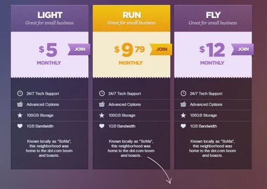 Прайс дизайн студии How to Create CSS3 Pricing Tables - Designmodo Pricing table, Web design, Design