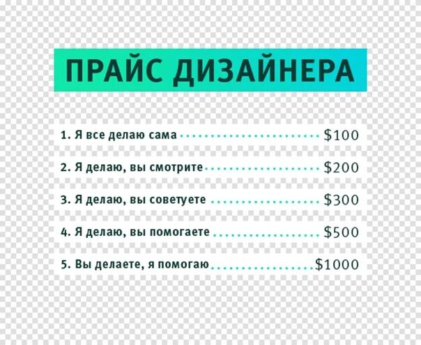 Прайс дизайнера интерьера Нас знают,нашему мнению доверяют.Наш идейный вдохновитель в СМИ в рубрике мнение