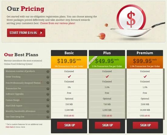 Прайс дизайнера интерьера 25 Beautiful Examples of Pricing Tables