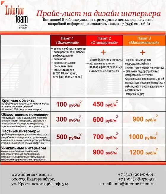 Прайс лист дизайнера интерьера 3 прайс листа: найдено 83 изображений