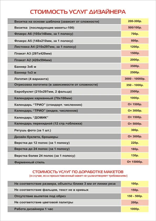 Прайс лист дизайнера интерьера Дизайн календарей