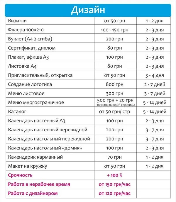 Прайс лист дизайнера интерьера москва Прайс лист на фотоуслуги: Сеть копировальных центров (копицентров) "КопиКанц" - 