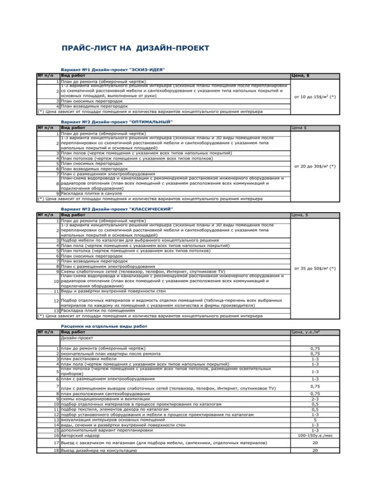 Прайс лист дизайнера интерьера москва ПРАЙС-ЛИСТ НА ДИЗАЙН