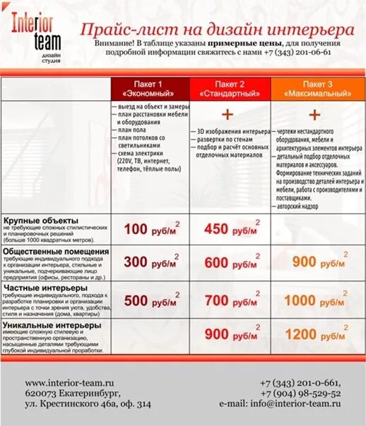 Прайс лист студия дизайна Перечень и тарифы услуги