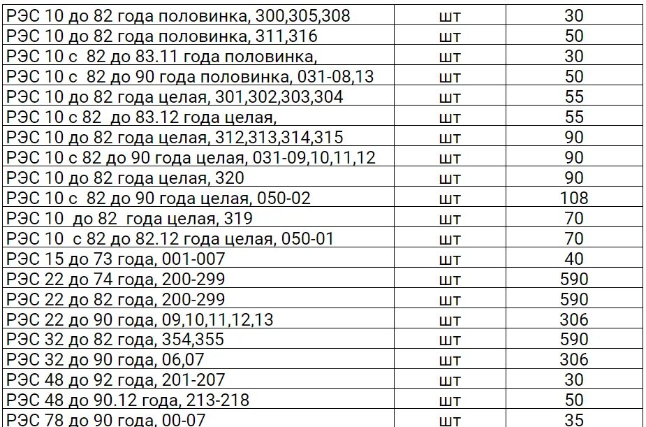 Прайс лист цена фото скупка радиодеталей Прайс лист металла белгород: найдено 60 изображений