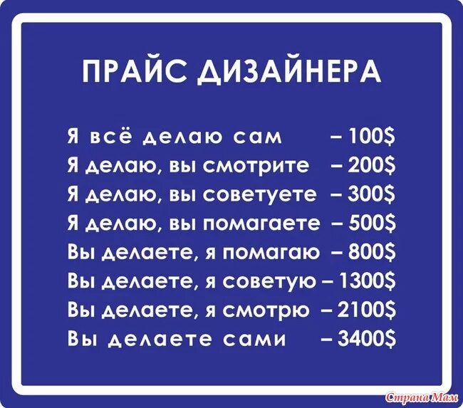 Прайс на услуги дизайнера интерьера молдинги