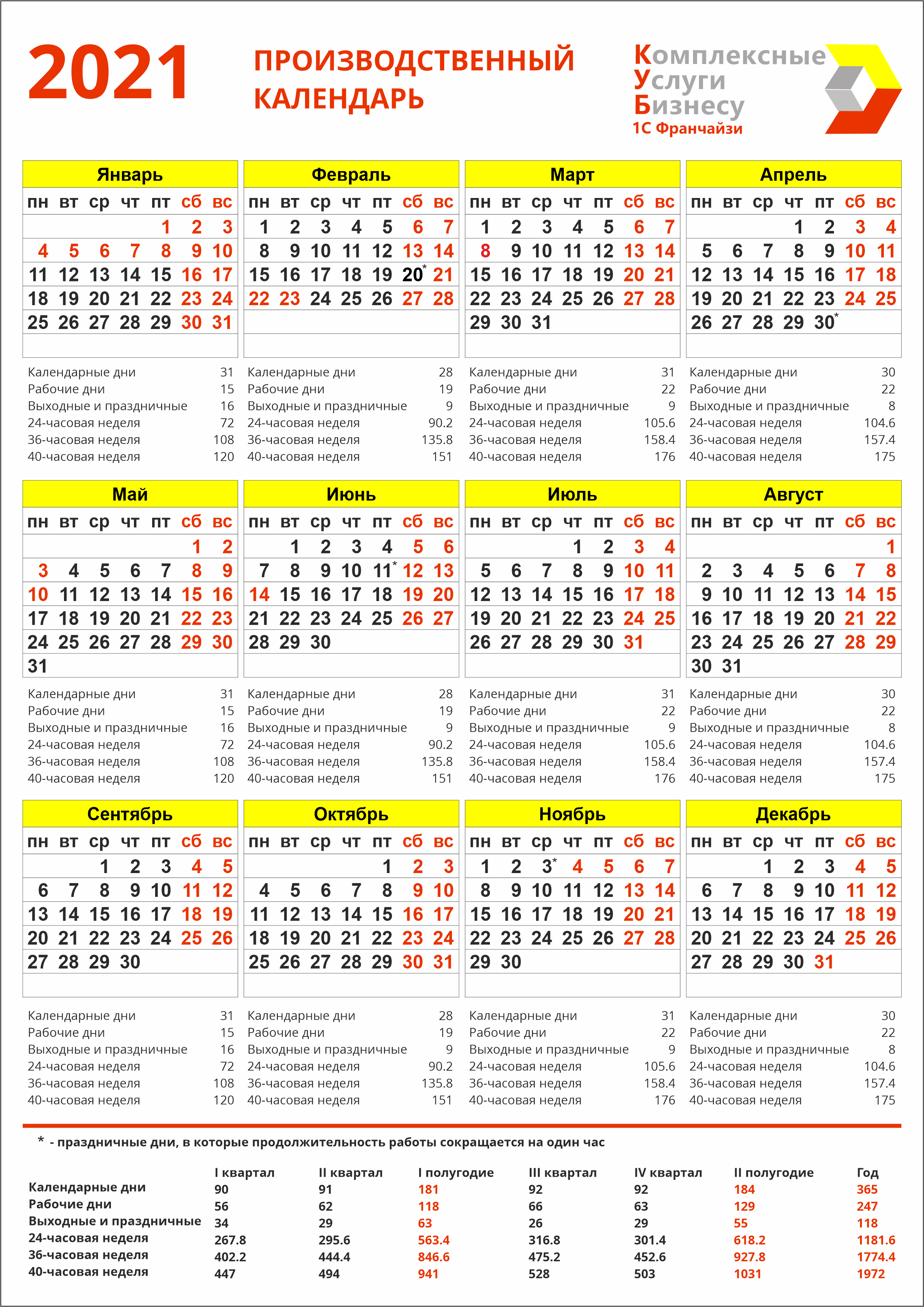 Праздничные дни 2022 календарь выходные Календарь праздников гарант