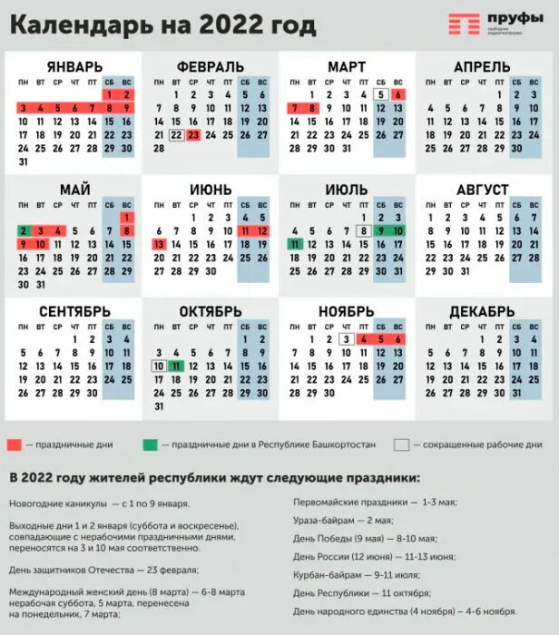 Праздничные дни 2022 календарь выходные С праздником весны и труда и Ураза-байрамом! - Администрация Красноусольский сел