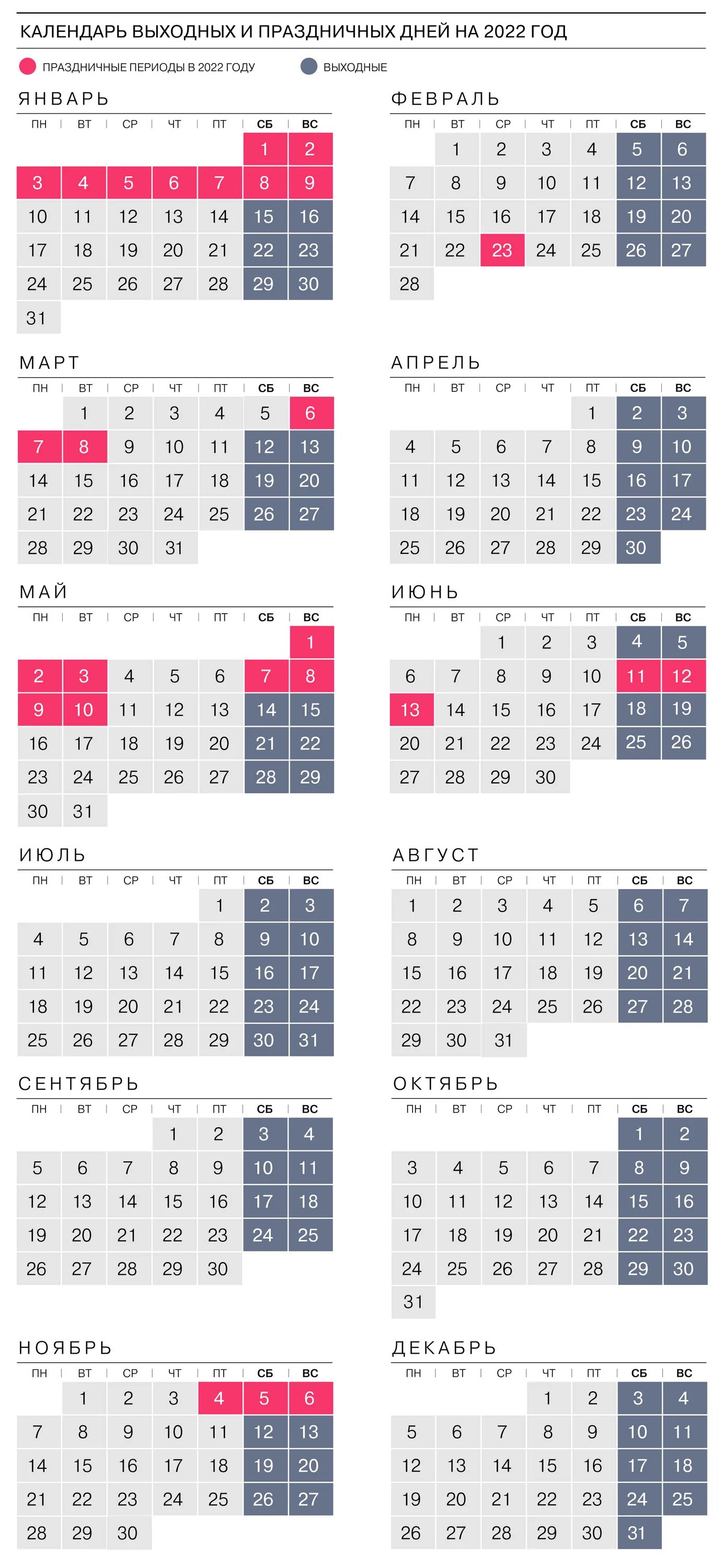 Праздничные дни 2022 календарь выходные Производственный календарь на 2022 год: с праздниками и выходными днями в России