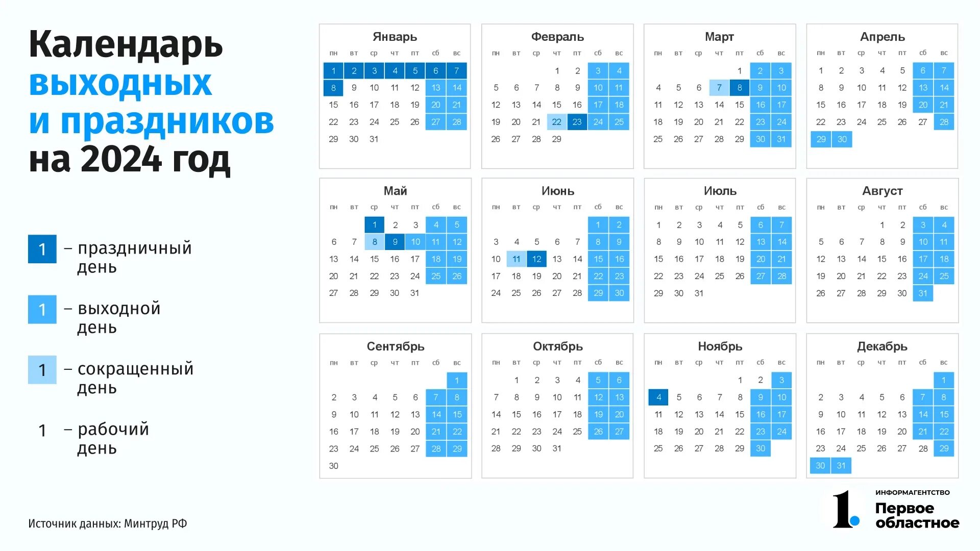 Праздничные дни 2024 фото Новогодние каникулы - 2024 продлятся десять дней