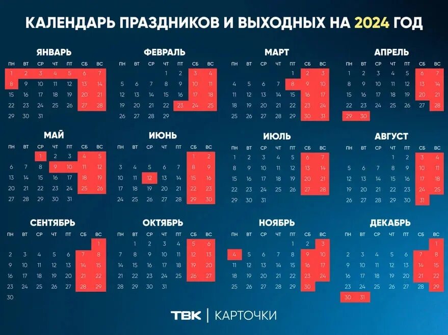 Праздничные дни 2024 фото Правительство утвердило праздники и выходные в 2024 году: как будем отдыхать