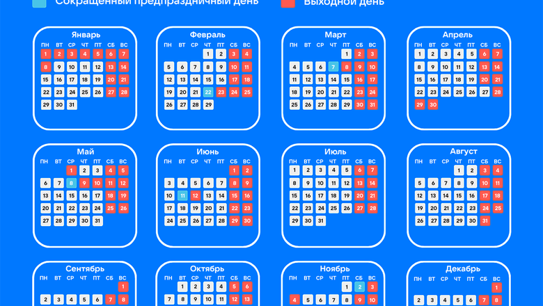 Праздничные дни 2024 фото Представлен график праздничных нерабочих дней в феврале - Новости Mail