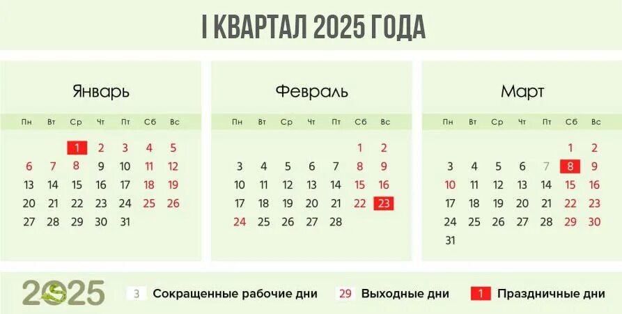 Праздничные дни 2025 производственный календарь Как отдыхаем 2025 в январе официальные выходные: найдено 84 изображений