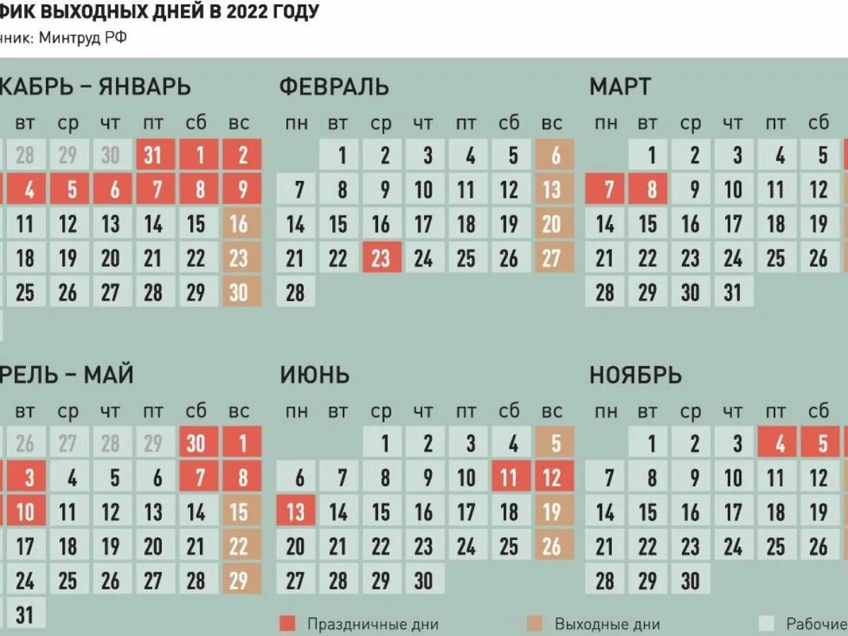 Праздничные дни 2025 производственный календарь как отдыхаем Выходные дни в мае в санкт петербурге