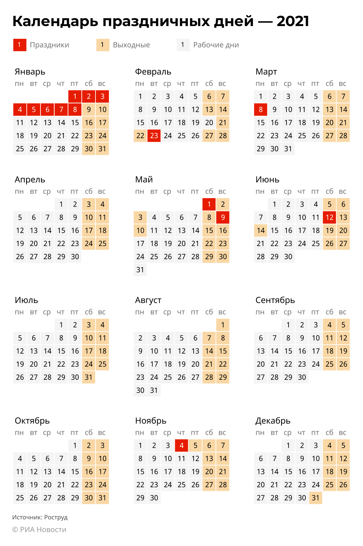 Праздничные выходные дни 2019 года календарь Выходные и праздники в 2021 году - РИА Новости, 12.10.2021