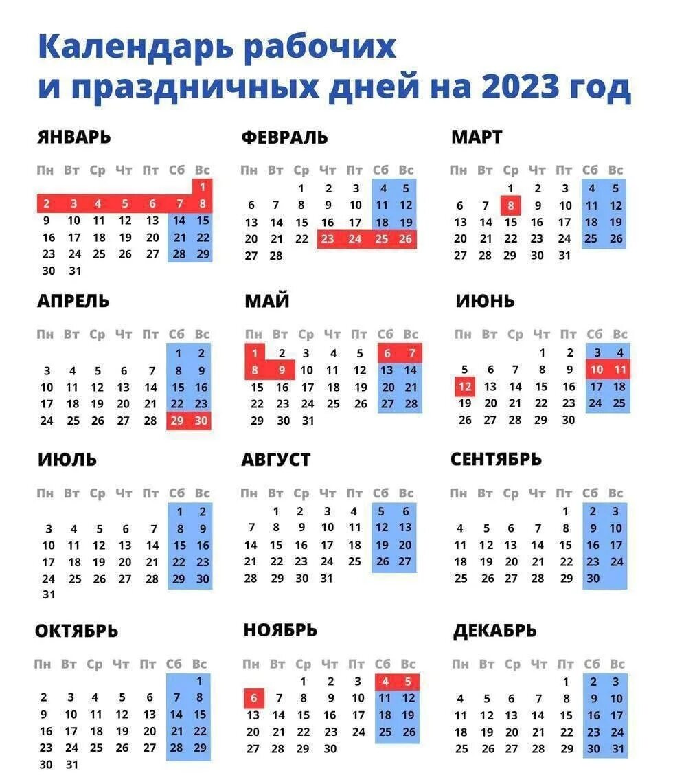 Праздничный календарь на ноябрь 2024 года Длинные выходные близко: Россиян в мае ждут аж две короткие рабочие недели. 2023