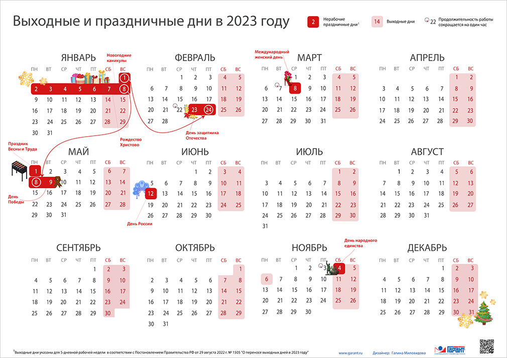 Выходные и праздничные дни в 2018 году, календарь России