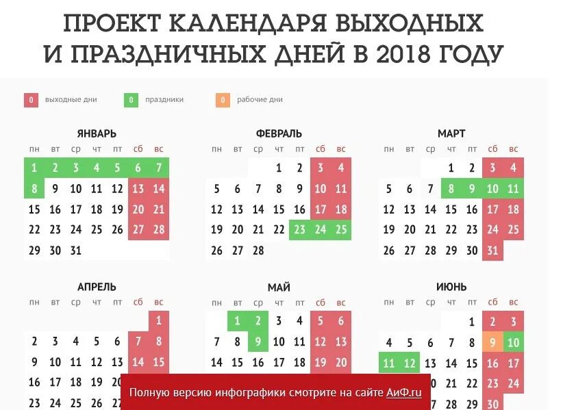 Праздничный календарь выходных 2018 Правительство утвердило календарь праздников и выходных на 2018 год. Как будем о