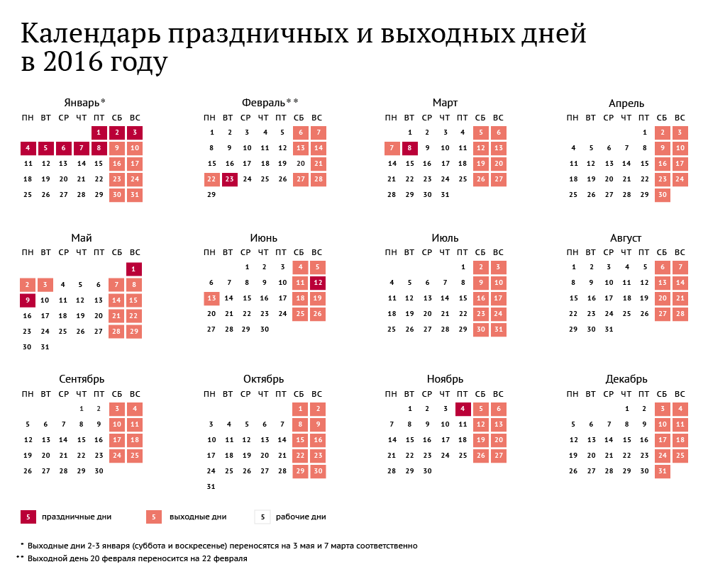 Праздник календарь 2016 Календарь выходных 25