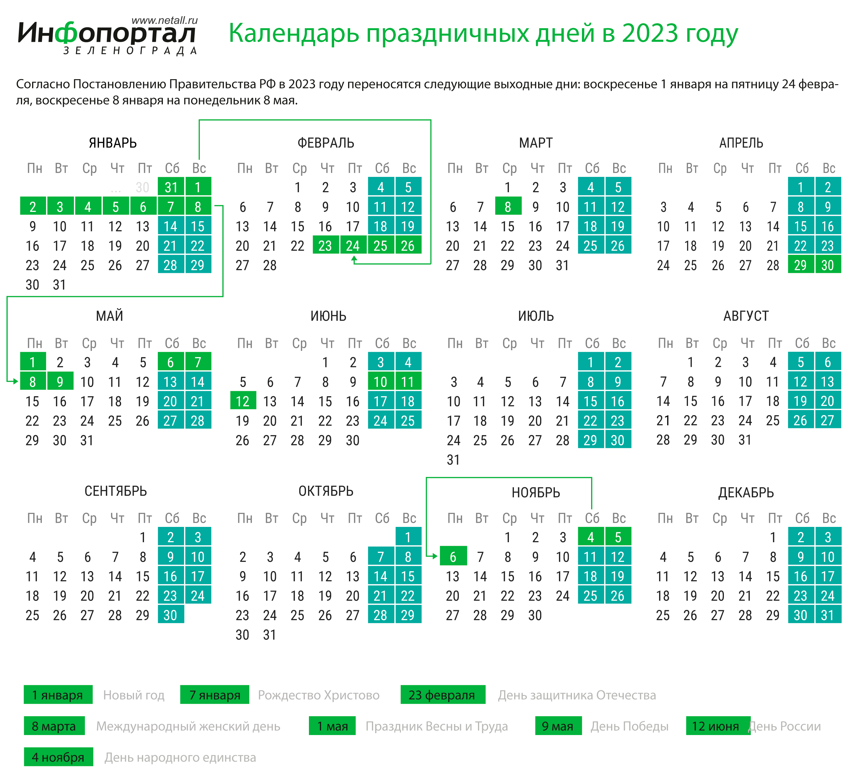 Праздник календарь сегодня россия Отдыхающие дни в 2024