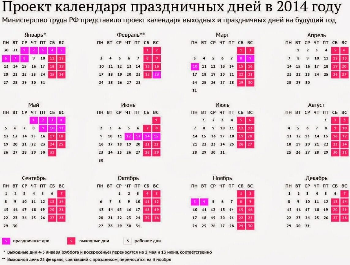 Календарь праздников на 2015 год