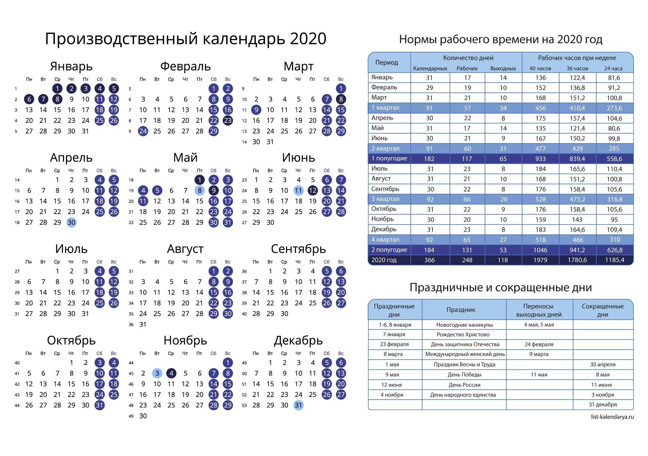 Праздники 2019 производственный календарь Календарь 2 полугодие