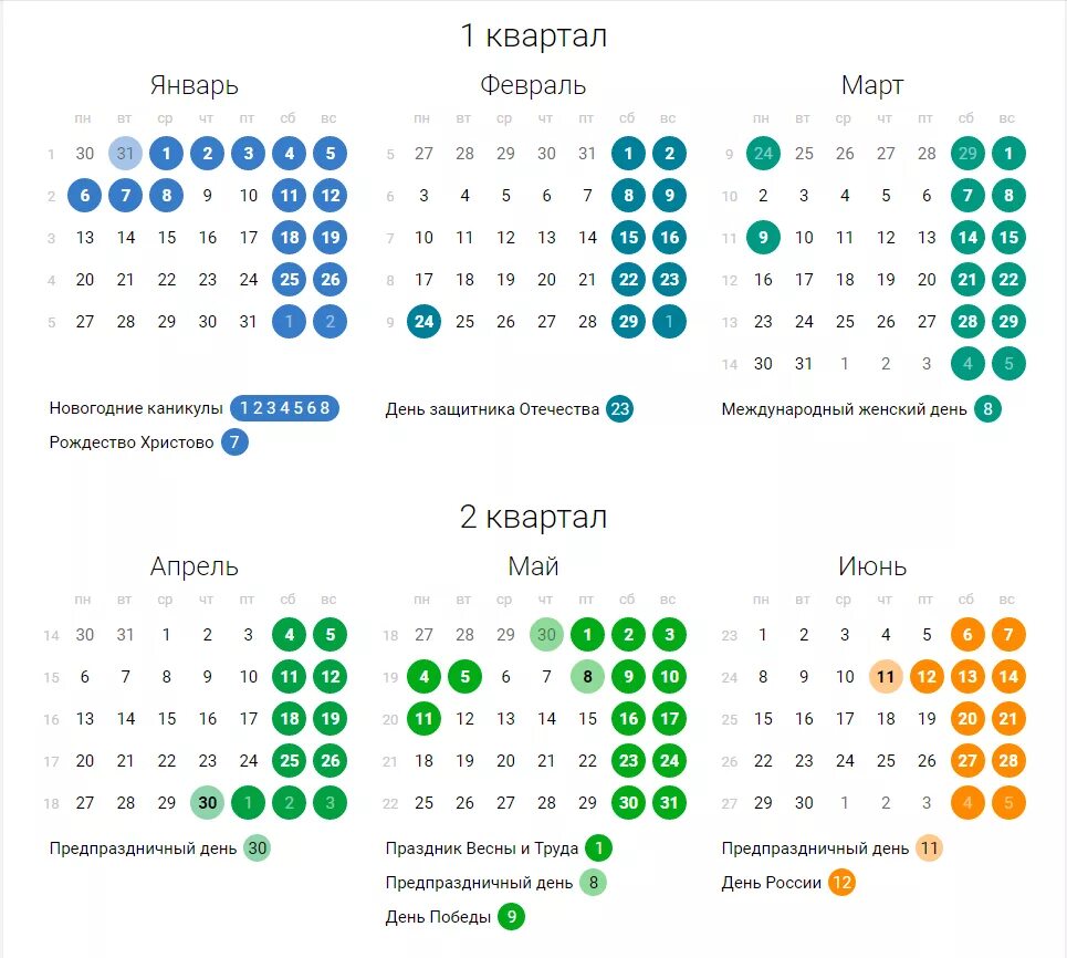 Праздники 2020 года производственный календарь Производственный календарь 2020 Кадровик