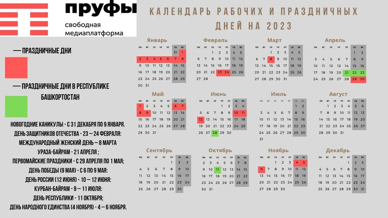 Праздники 2023 башкортостан календарь Стало известно, сколько дней жители Башкирии будут отдыхать в новогодние праздни