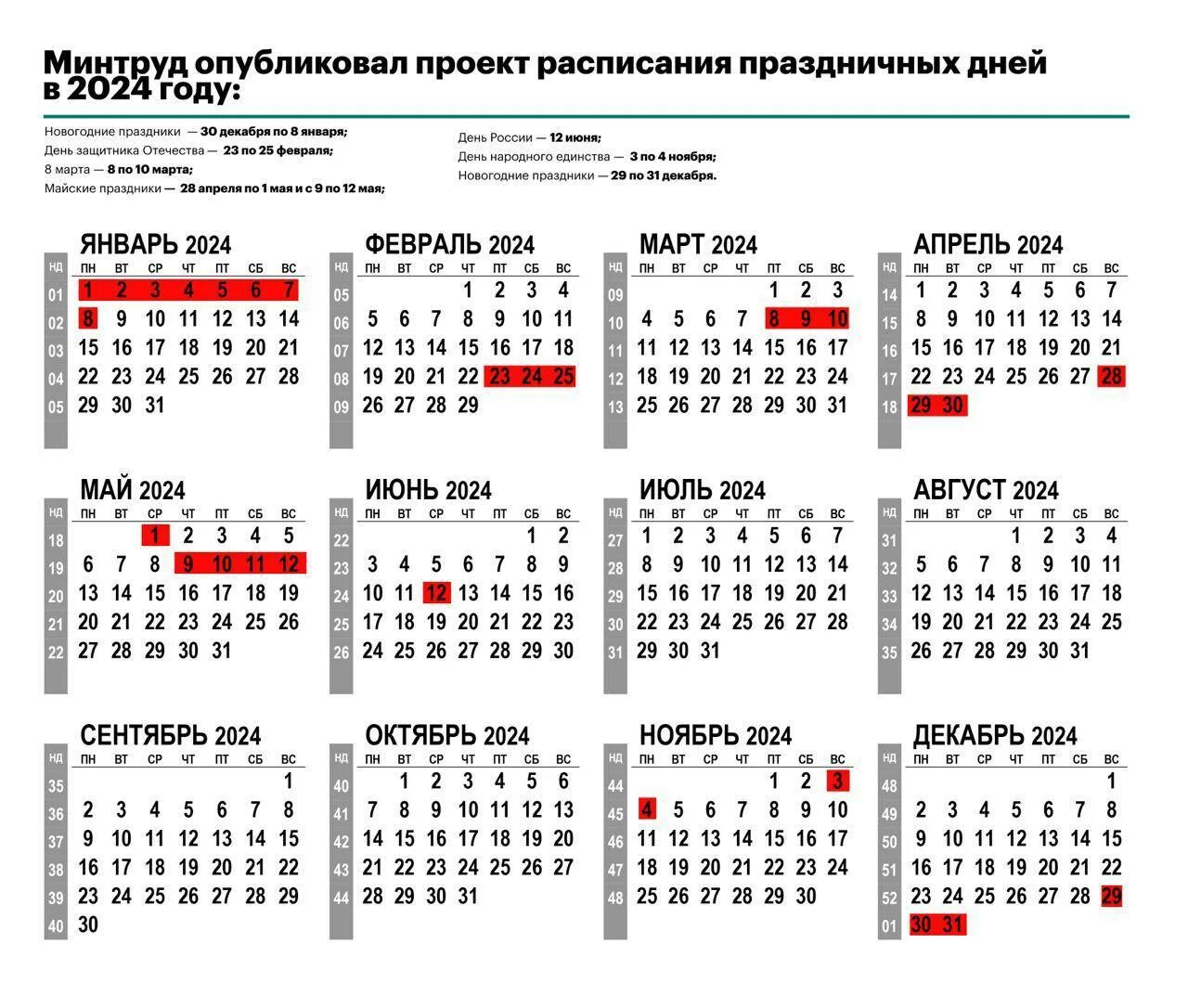 Праздники 2024 года официальные выходные календарь Новости и репортажи