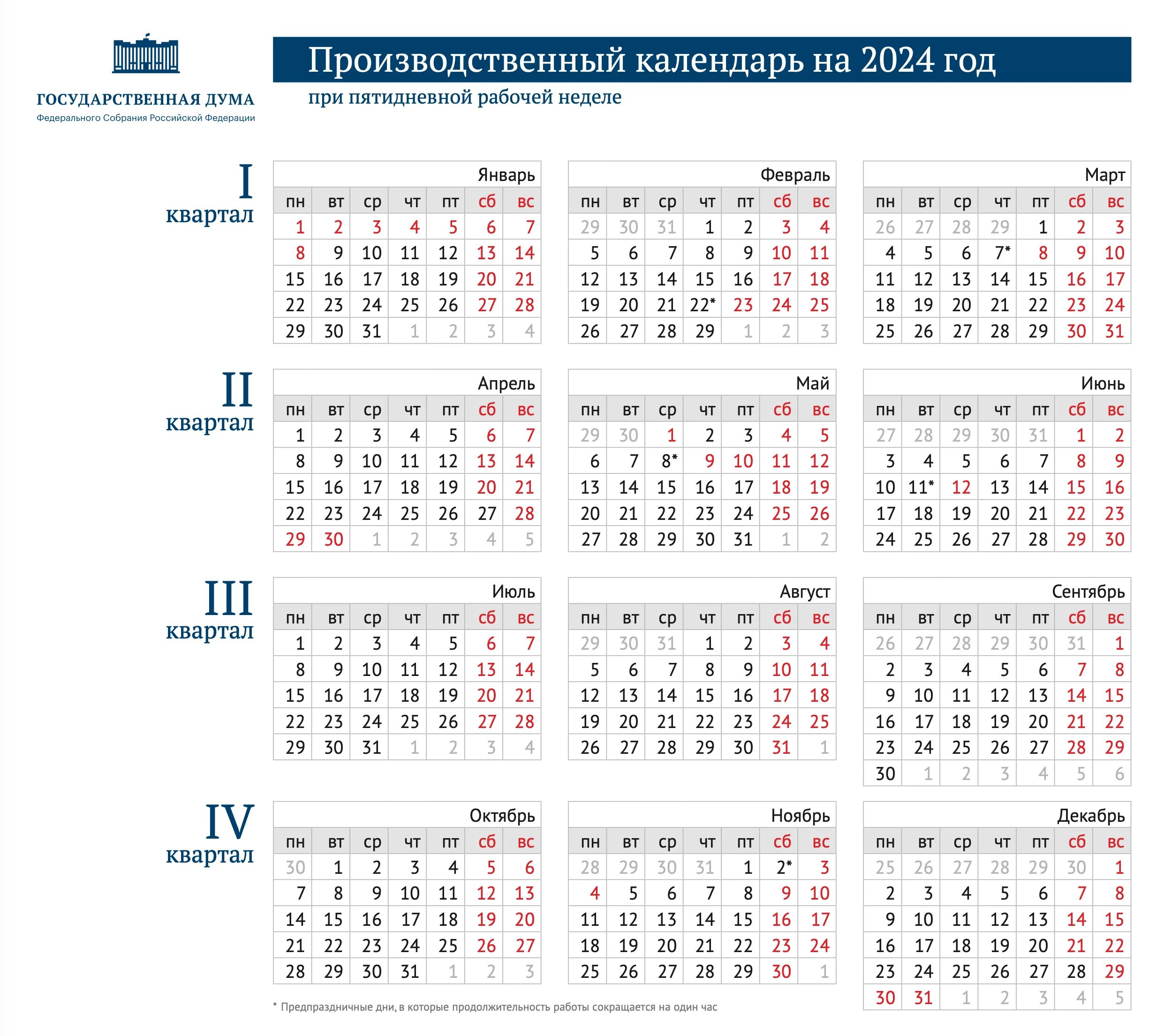 Праздники 2024 календарь официальные Производственный календарь на 2024 год с праздниками и выходными