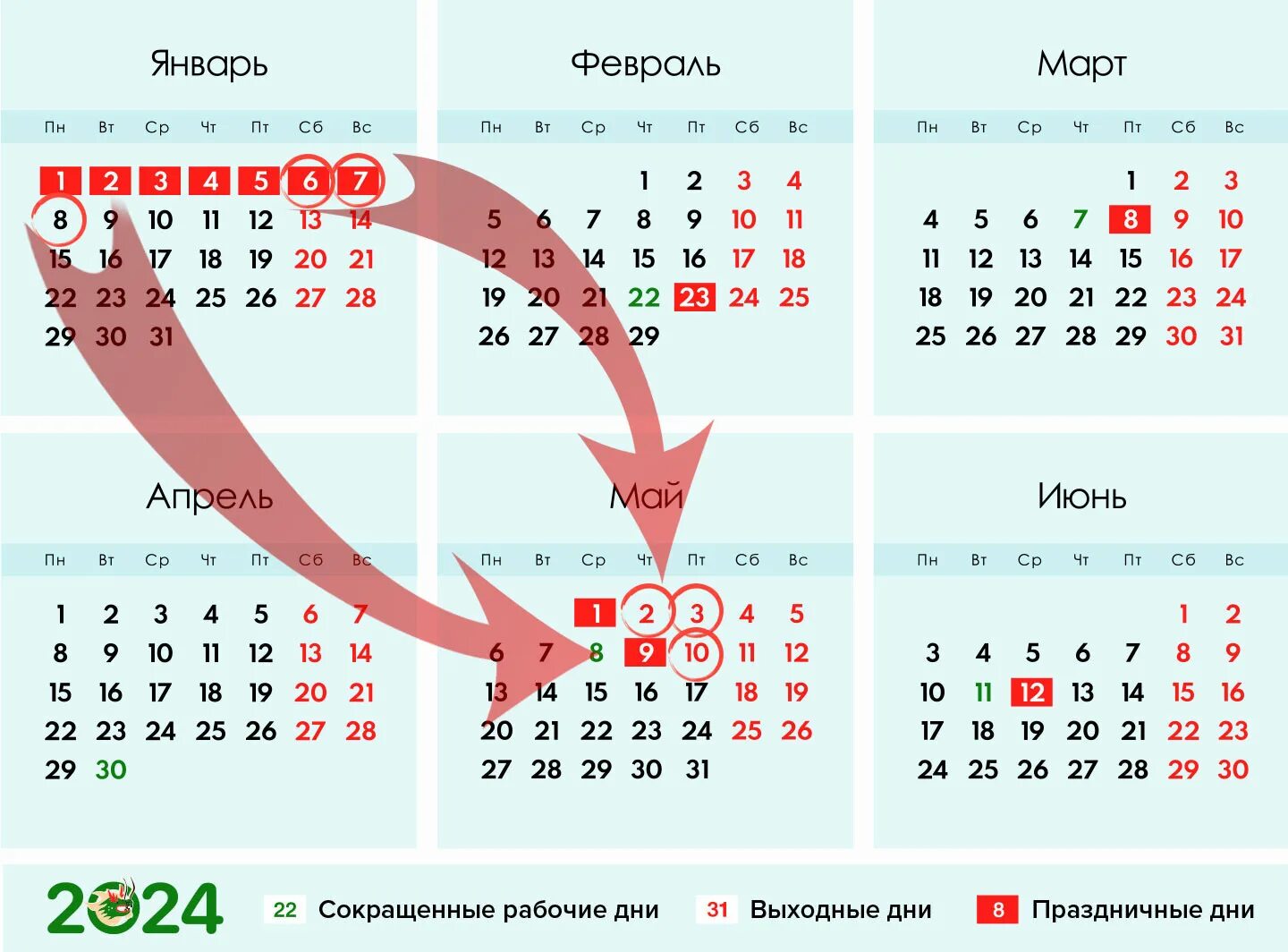 Праздники 2024 календарь утвержденный как отдыхаем Афиша новый театр минск драматический - блог Санатории Кавказа