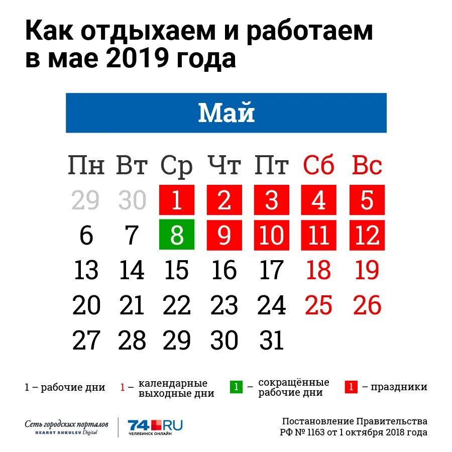 Праздники 2025 официальные выходные календарь Картинки КАК ЛЮДИ ОТДЫХАЮТ В МАЕ ПРАЗДНИЧНЫЕ ДНИ