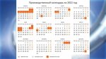 Праздники 2025 официальные выходные в россии календарь Праздничные дни календарь утвержденный