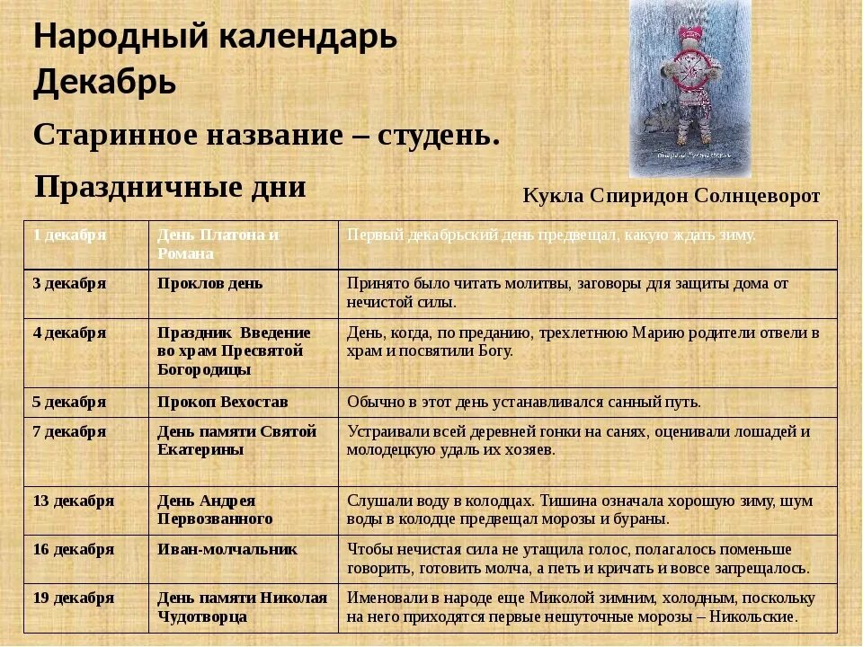 Праздники древнего календаря Год культурного наследия народов России КЕТОВСКАЯ ЦЕНТРАЛИЗОВАННАЯ БИБЛИОТЕЧНАЯ 