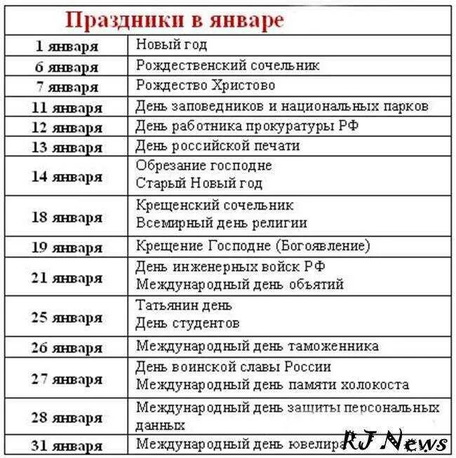 Праздники года в россии календарь Когда отмечают день дня - CoffeePapa.ru