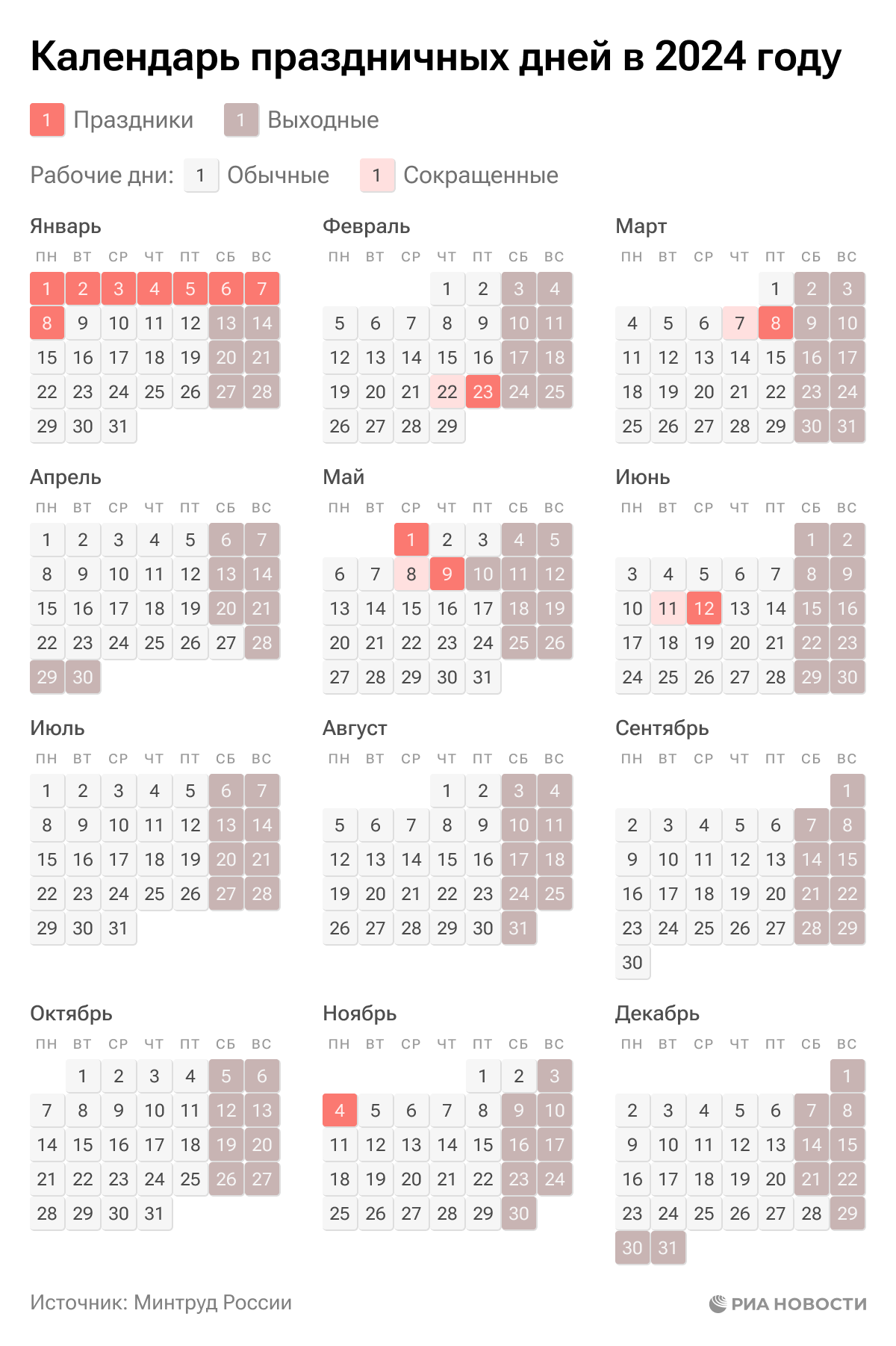 Праздники государственные 2024 россия календарь Календарь праздничных дней в 2024 году - РИА Новости, 18.08.2023