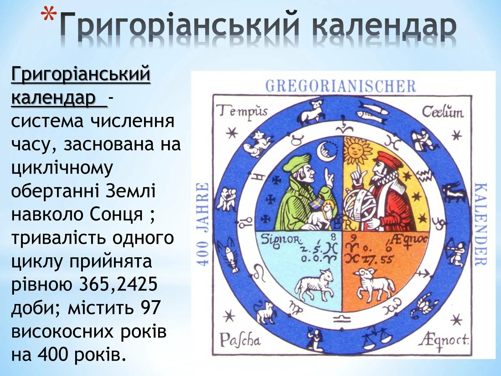 Праздники григорианского календаря Картинки СЕЙЧАС ГРИГОРИАНСКИЙ ИЛИ ЮЛИАНСКИЙ КАЛЕНДАРЬ