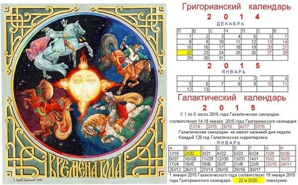 Праздники григорианского календаря Галактический календарь 2015 год - Концепция Богодержавия, пользователь Александ