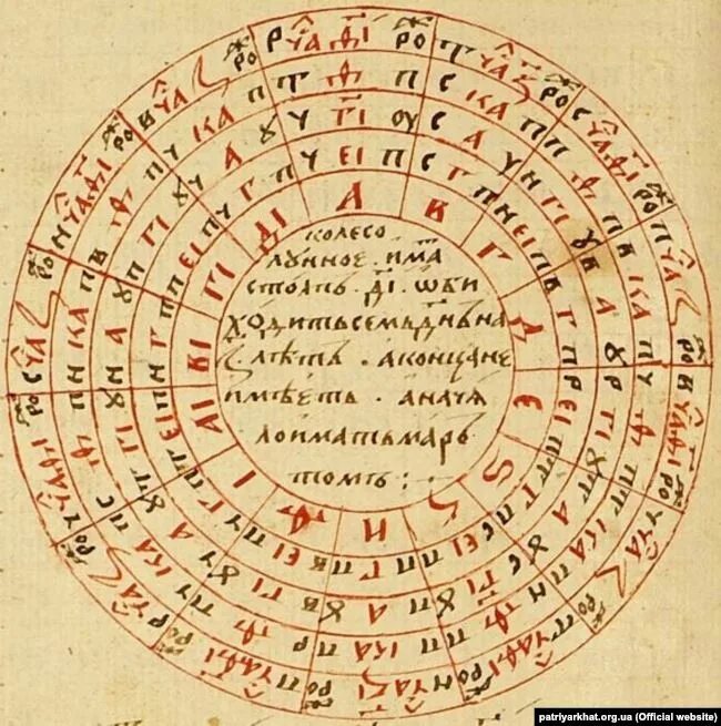 Праздники григорианского календаря Юлианский календарь на руси: найдено 84 изображений