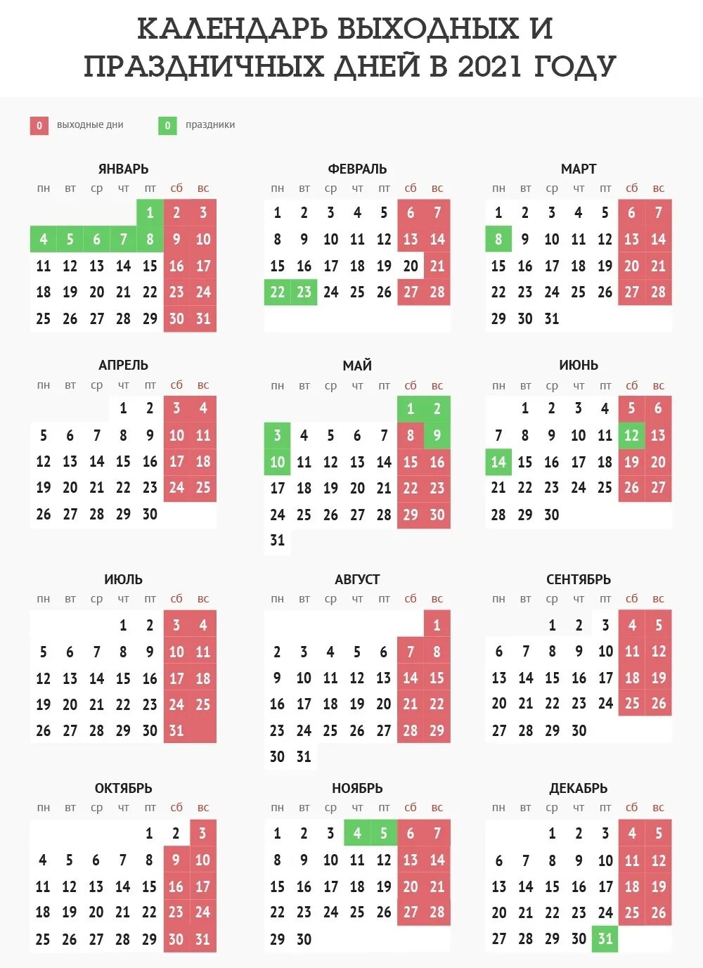 Праздники и выходные 2018 производственный календарь Сколько дополнительных выходных дней в феврале 2021 года? АиФ Воронеж